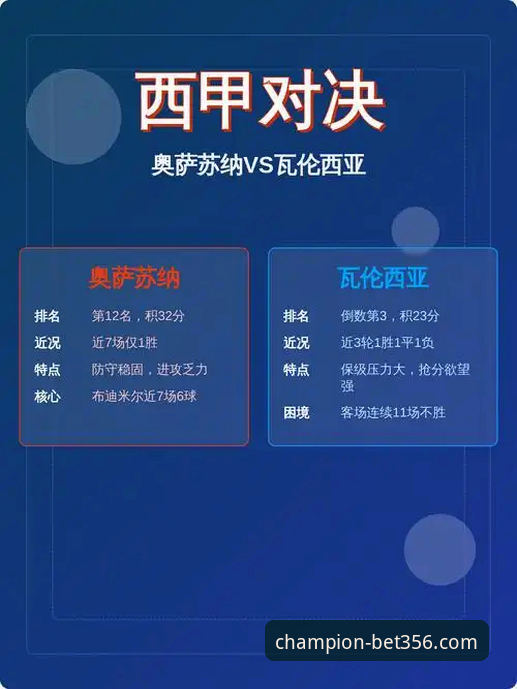3个关键转折点解读瓦伦西亚保级战失利与bet356体育观赛新体验